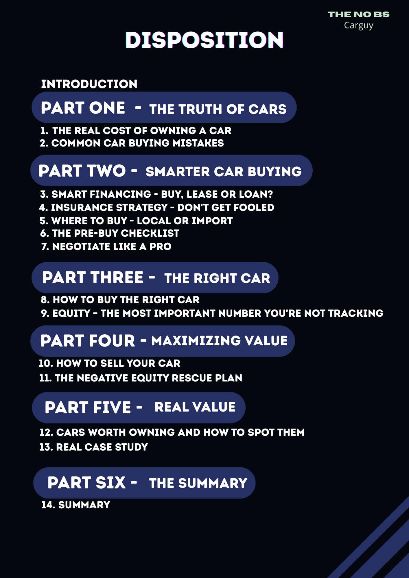The Ultimate Car Buying Guide